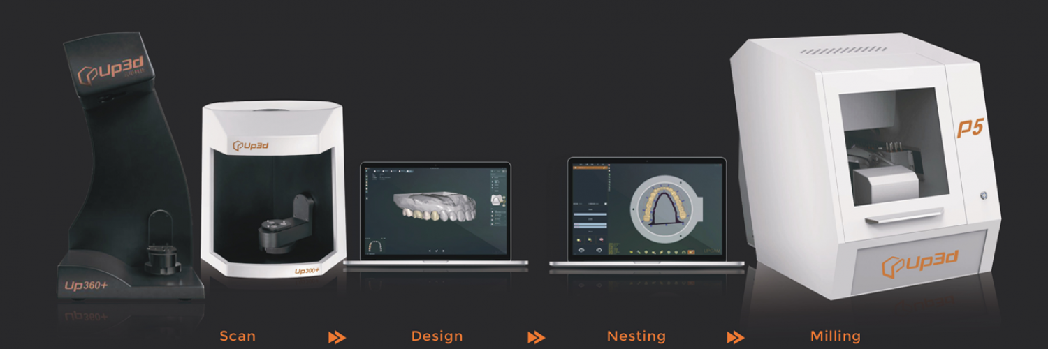 CÔNG TY TNHH CTE DENTAL LAB